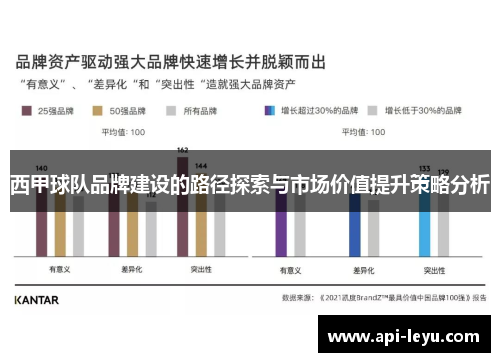 西甲球队品牌建设的路径探索与市场价值提升策略分析