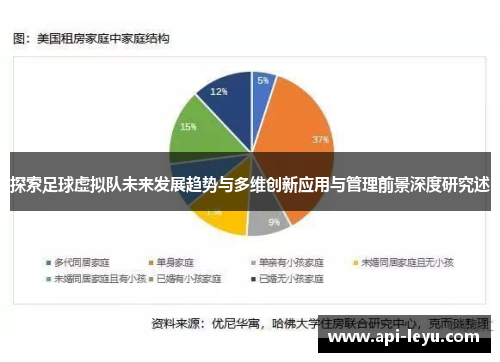 探索足球虚拟队未来发展趋势与多维创新应用与管理前景深度研究述