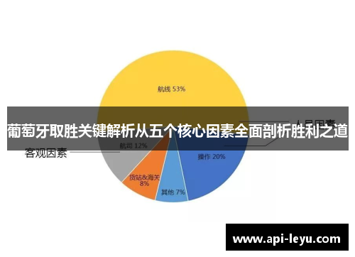 葡萄牙取胜关键解析从五个核心因素全面剖析胜利之道