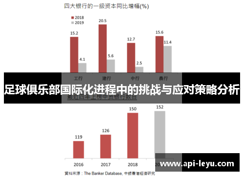 足球俱乐部国际化进程中的挑战与应对策略分析