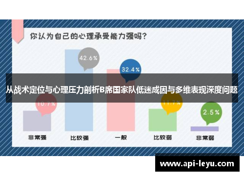 从战术定位与心理压力剖析B席国家队低迷成因与多维表现深度问题