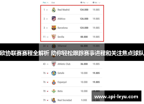 欧协联赛赛程全解析 助你轻松跟踪赛事进程和关注焦点球队