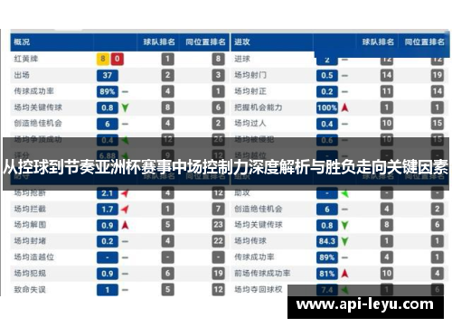 从控球到节奏亚洲杯赛事中场控制力深度解析与胜负走向关键因素