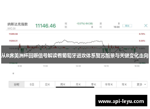 从B席美洲杯回暖信号解读看葡萄牙进攻体系复苏前景与关键变化走向