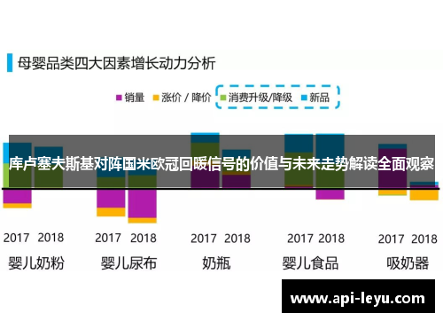 库卢塞夫斯基对阵国米欧冠回暖信号的价值与未来走势解读全面观察